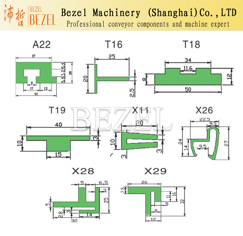 Shaped gasket