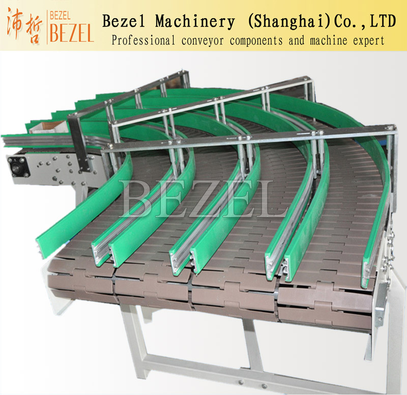 Chain conveyor