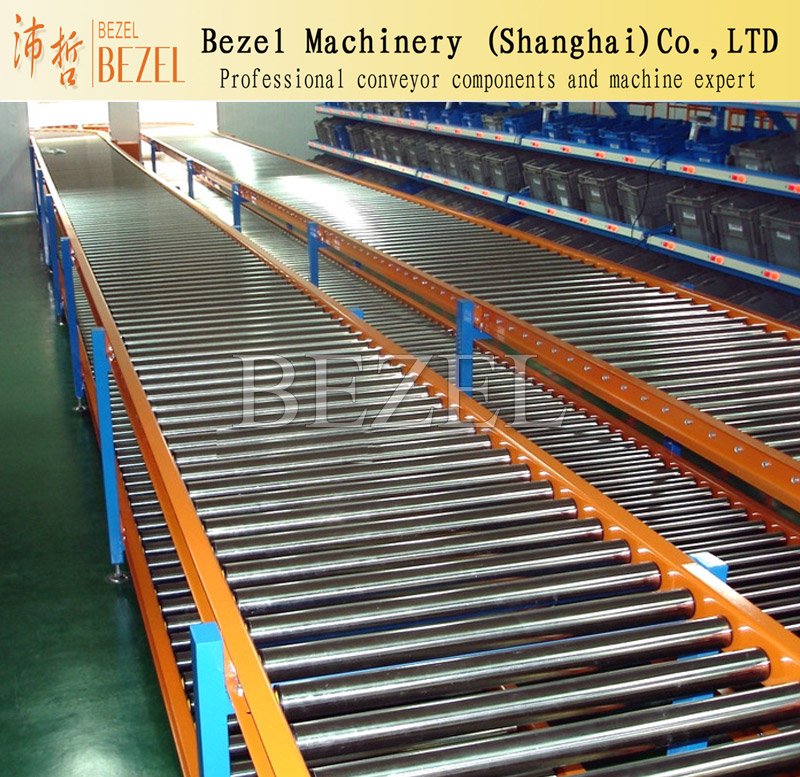 Roller conveyor