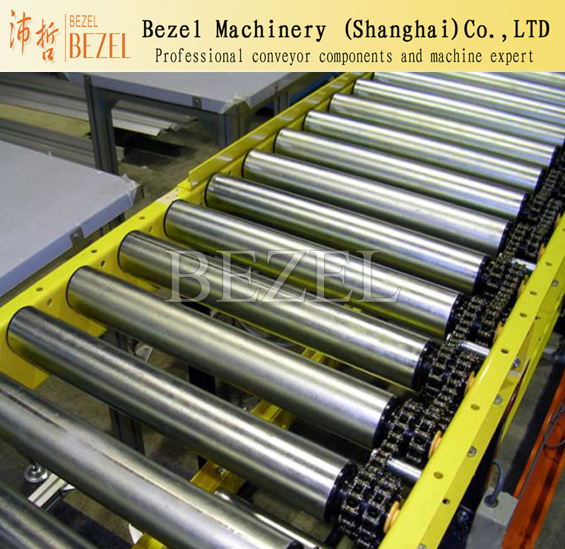 Roller conveyor