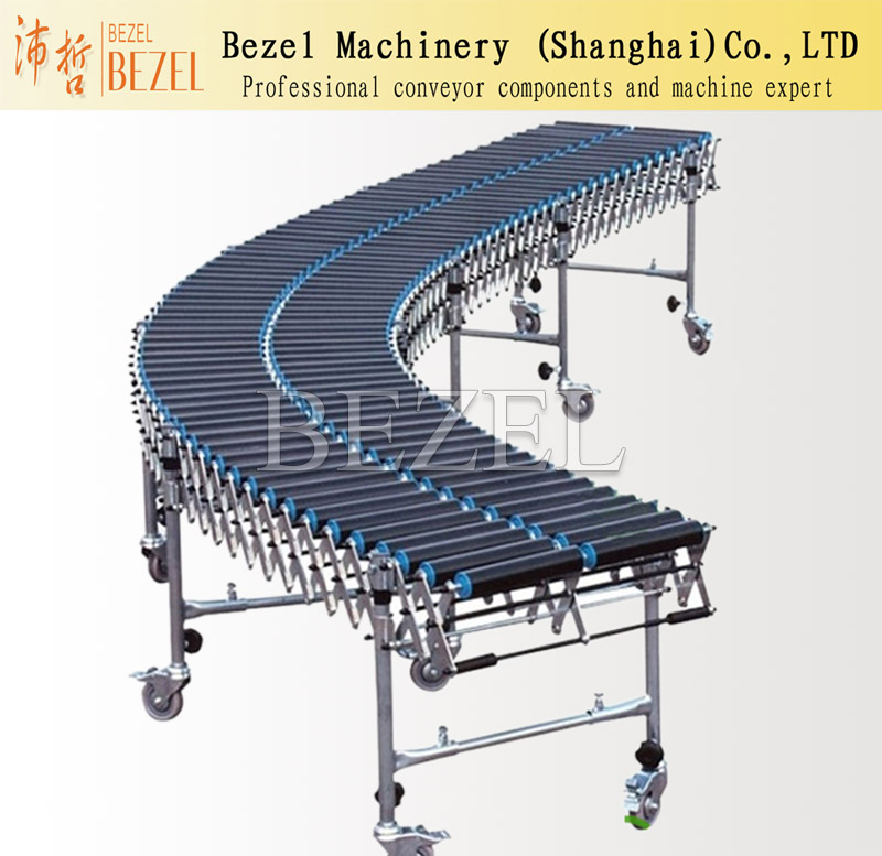 Roller conveyor